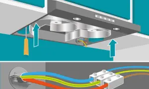 Instalar tubo campana extractora: conexión de cables eléctricos y montaje.