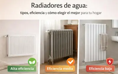 Tres radiadores de agua: uno moderno de alta eficiencia, uno clásico de eficiencia media y uno blanco de baja eficiencia.