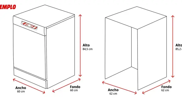 Diagrama con las medidas lavavajillas: alto 84,5 cm, ancho 60 cm, fondo 60 cm. Otro modelo: alto 85,2 cm, ancho 62 cm, fondo 62 cm.