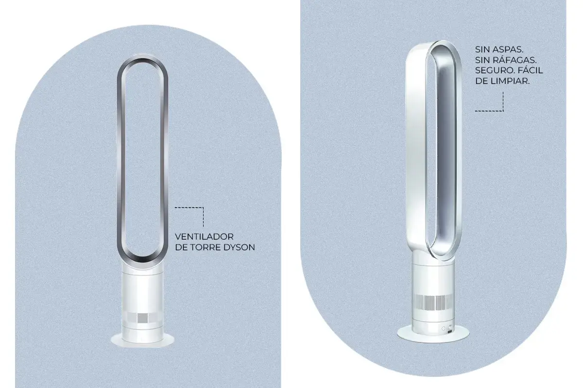 Ventilador de torre Dyson, ideal para el modo verano. Sin aspas, seguro y fácil de limpiar.