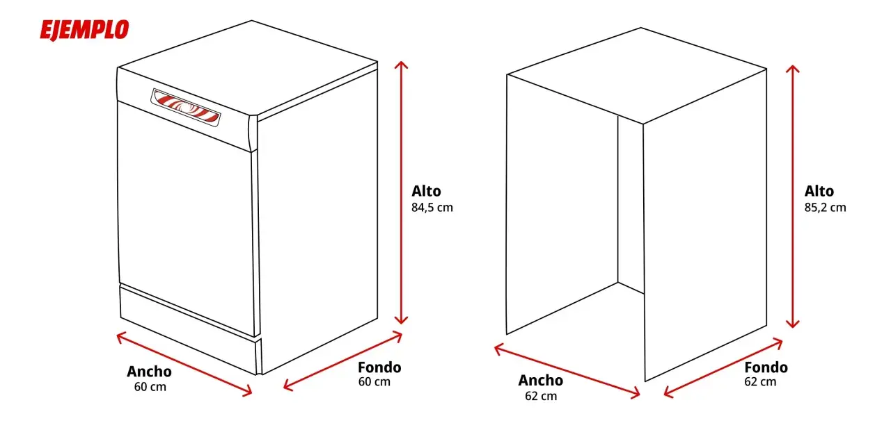 Diagrama con las medidas lavavajillas: alto 84,5 cm, ancho 60 cm, fondo 60 cm. Otro modelo: alto 85,2 cm, ancho 62 cm, fondo 62 cm.