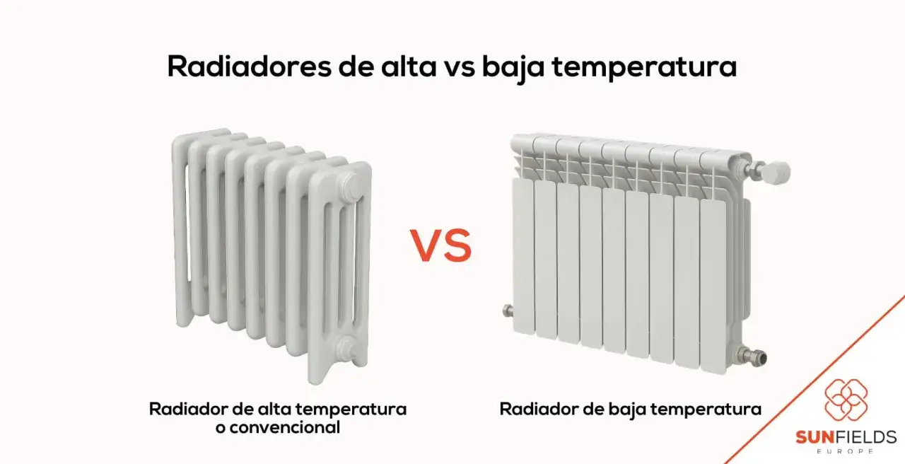 Comparación de radiadores de alta temperatura (convencional) y radiadores de baja temperatura.