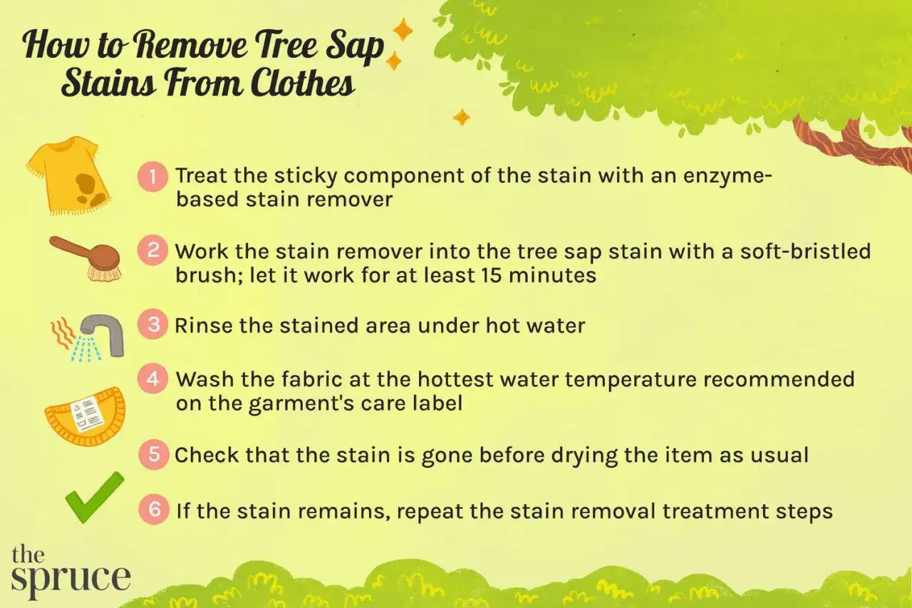 Guía para saber como quitar resina de la ropa: usa quitamanchas, cepilla, enjuaga con agua caliente y lava. Repite si es necesario.