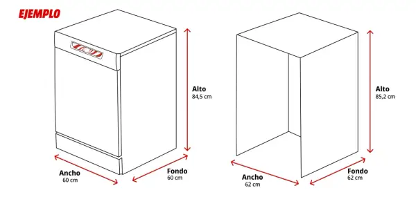 Diagrama con las medidas lavavajillas: alto 84,5 cm, ancho 60 cm, fondo 60 cm. Otro modelo: alto 85,2 cm, ancho 62 cm, fondo 62 cm.