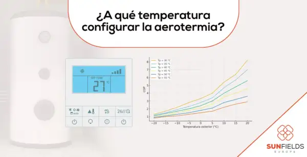 Gráfico muestra cómo la temperatura exterior afecta la eficiencia de la aerotermia en verano.